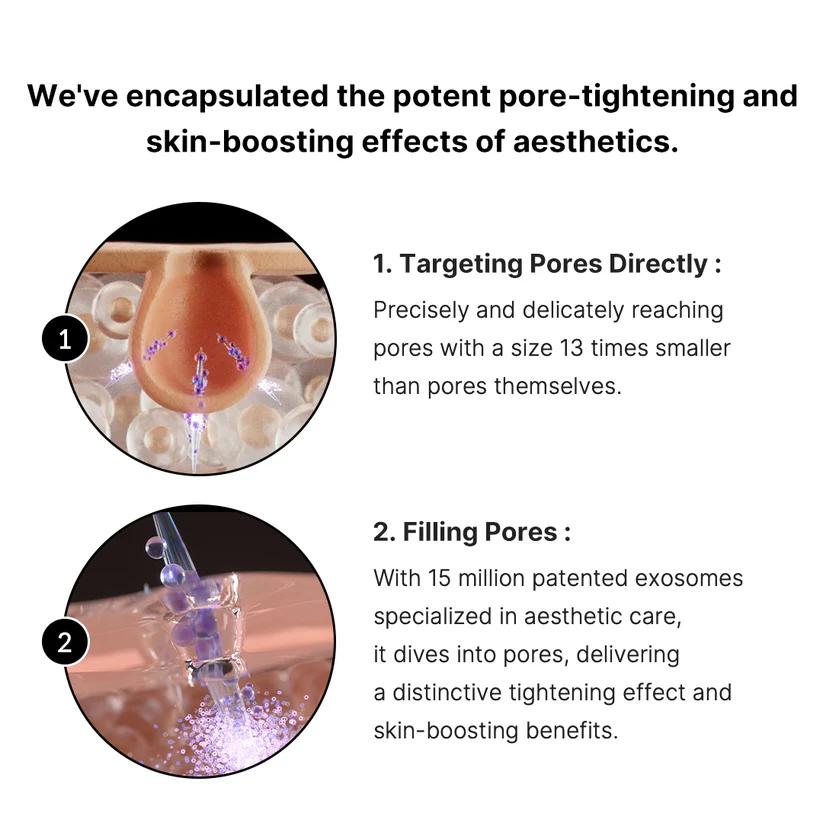One Day Exosome Shot Pore Serum 7500 30ml